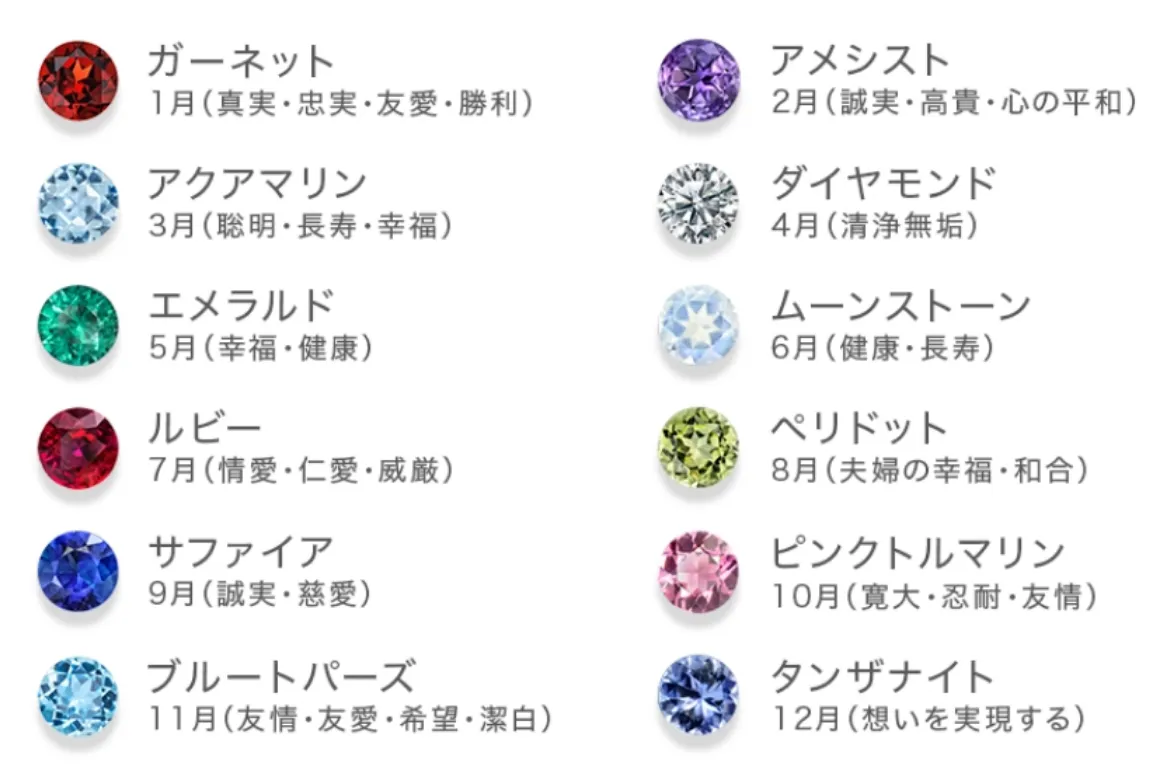 石
